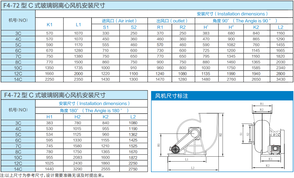 F4-72型C式玻璃钢离心风机安装尺寸